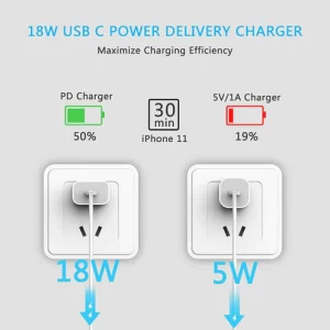 Adaptateur secteur Apple USB-C 18W Charge rapide - high copy -