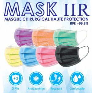 MASK IIR